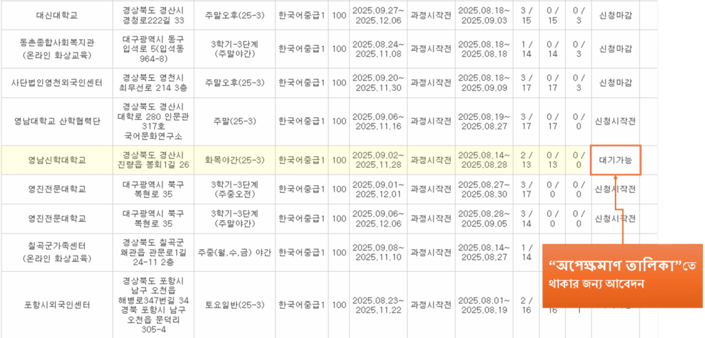KIIP Korean Language Class Registration